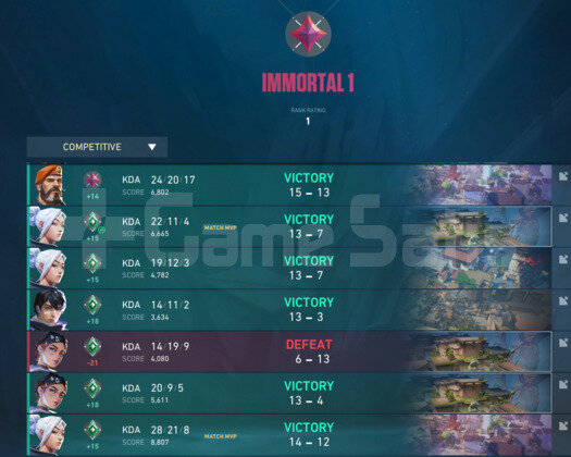 immo1 yüksek kd smurf 1.50kd 80wr
