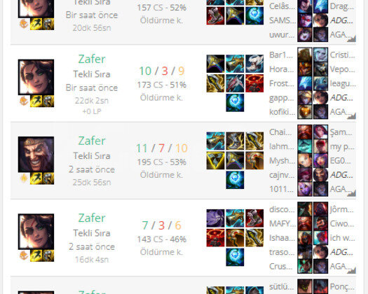 GÜNCEL TR CHALLENGERDAN ELO BOOST HİZMETİ
