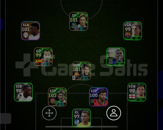3107 Güç David Villa ,Torresli hesap