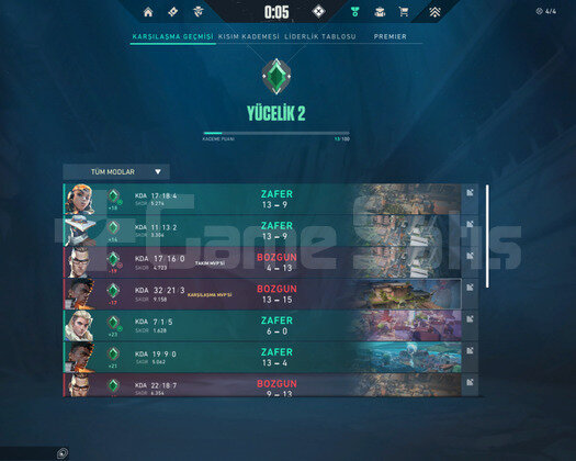YÜCELİK SKİNSİZ YÜKSEK MMR HESAP
