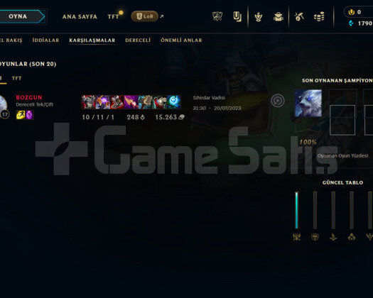 2022 KURULUM / KALİTELİ KOSTÜMLER / UNRANKED