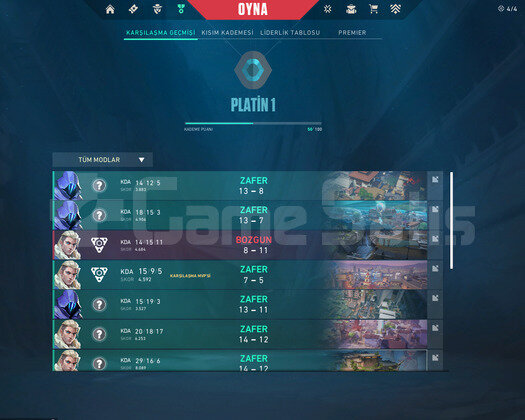 Plat 1 Fresh Hesap yüksek mmr