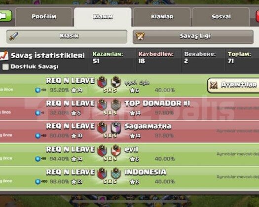REQ N LEAVE 5 LVL BAĞIŞ KLANI AKTİF KLAN