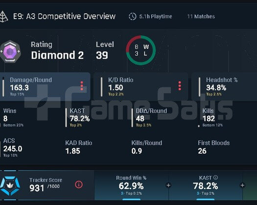 Dia 2 High Mmr Mail Değişen