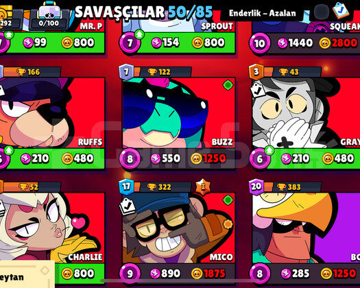 BRAWL STARS SATILIK HESAP KİTT SURGE 17292 KUPA