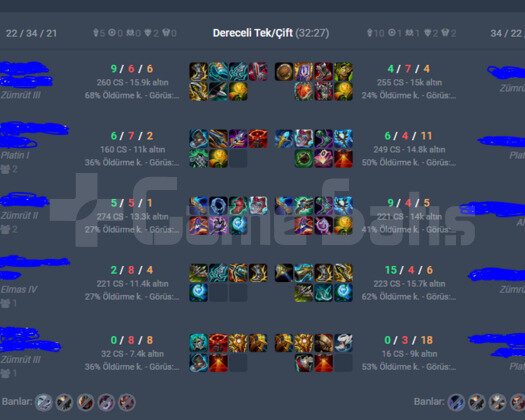 EUW Z1-D4 MMR 1 MAÇA P1 5 SKİN ACC!! 10K M.Ö