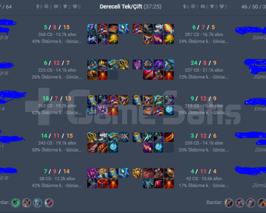 TR D1-D2 MMR 1 MAÇA Z2 4 SKİN ACC!! 93LP