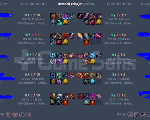 TR P3-P4 MMR 2 MAÇA G2 2 SKİN ACC 20K MAVİ ÖZ!!
