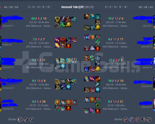 TR SADECE 10 WİN İLE DİA 4 MMR Z4 KATA SKİN ACC!!