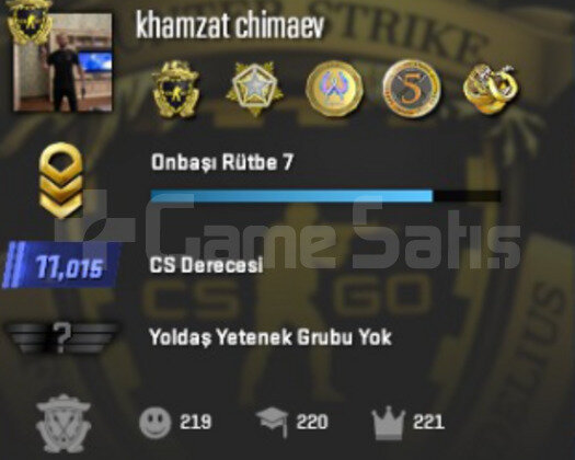 5.600 SAATLİ 5 MADALYALI İLK MAİLLİ MAİNLİK HESAP