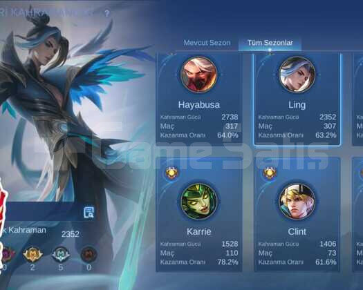 ÇITIR RANK ORANLI SMURF HESAP