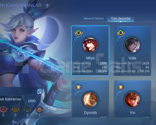 Mikasa li smurf