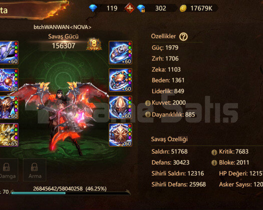 s2 yaycı 70 lwl 156 k sq