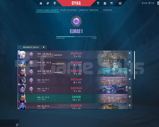 Diamond I Sağlam Gece Pazarı I Fresh