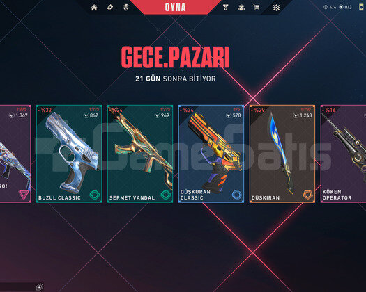 bronz KD düşük