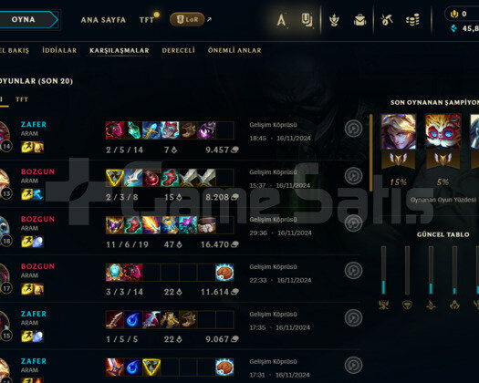 ARAM İLE KASILMIŞ / 46 BİN MAVİ ÖZ / WEST