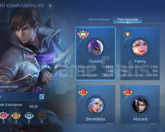 Alucard severlere