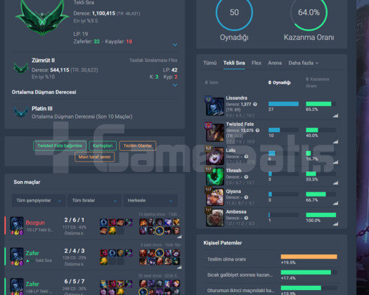 W+38 LP -10LP Lose Zümrüt 4  64 WR 7Skin