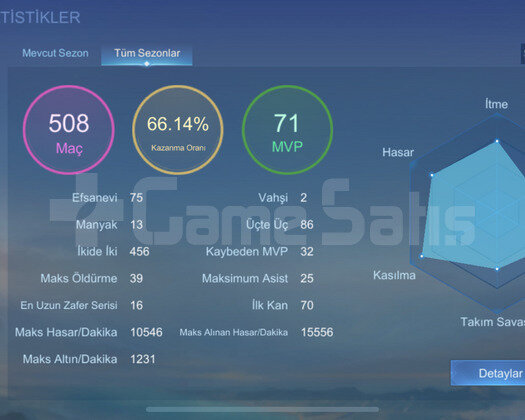 SMURF HESAP MAKS RANK 50 YILDIZ ZAFER