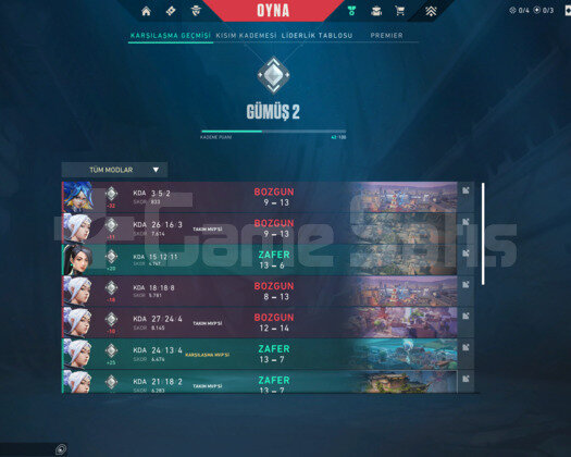 ÖLÜ FİYATA ASİL PHANTOMLU SILVER2 SMURF HESAP
