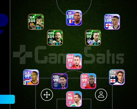 On numara hazardlı neymarlı hesapp