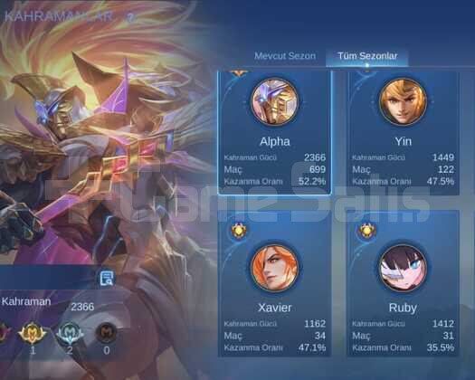 Güzel smurlfik