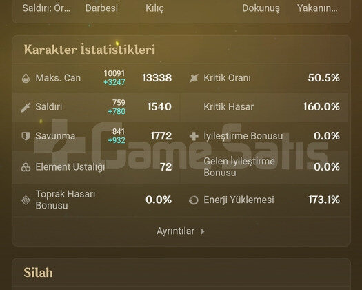 Yoima ve chiori+imza silahı