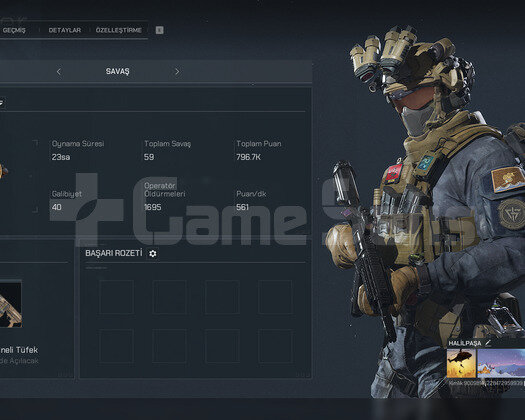 DELTA FORCE OYUNUN EN İYİ HESAPLARINDAN