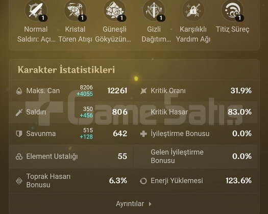 C3 furina ve imza silahı +navia ve wolf
