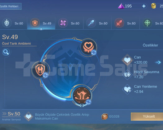 Mid main oranlı hesap