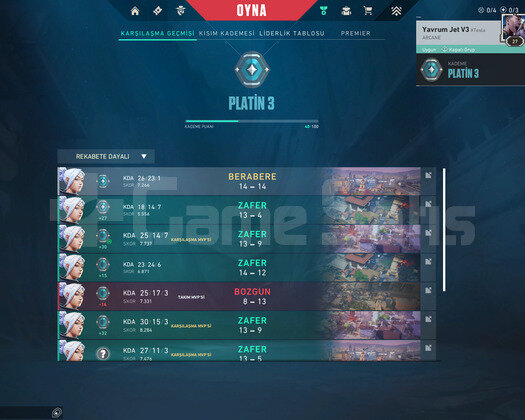 TR FRESH I Plat 3