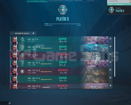 TR I Beta FRESH I Plat 3