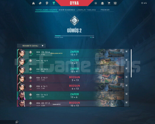 YENİ SEZON SİLVER 2 - MAİL DEĞİŞEN - YÜKSEK MMR