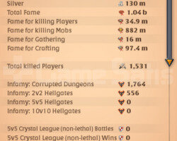 EU 1b fame t8 gather t8 deri refiner t8 bw ada