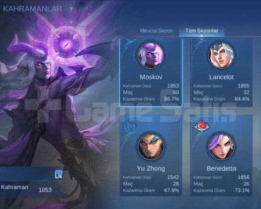 SMURF MAÇSIZ ORANLI UÇAK ÇERVELİ