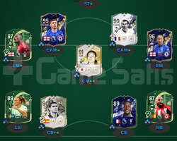 2 TOTY Lİ PC HESABI