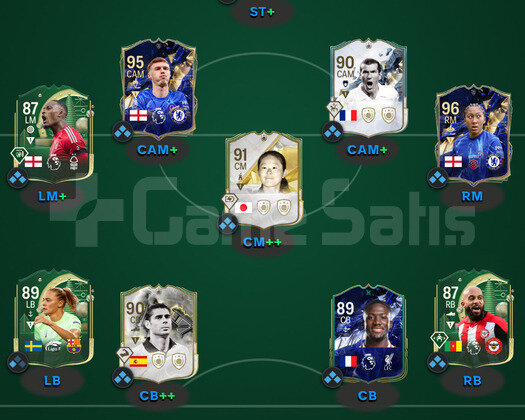 2 TOTY Lİ PC HESABI