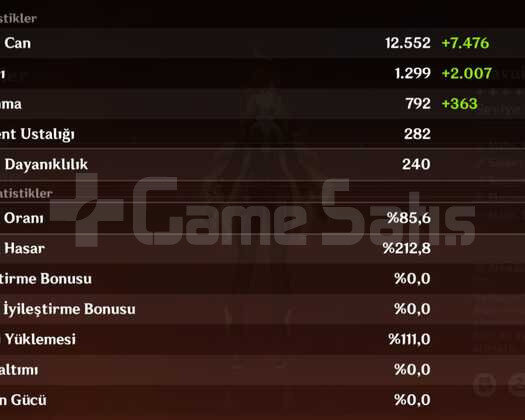 EU/ AR55 /  C2 Mavuika + Kendi silahı