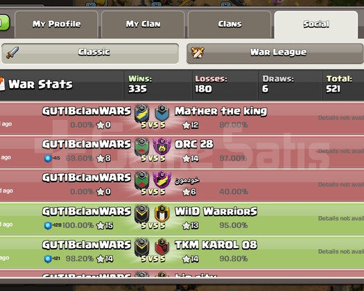 15 LEVEL HARİKA KLAN