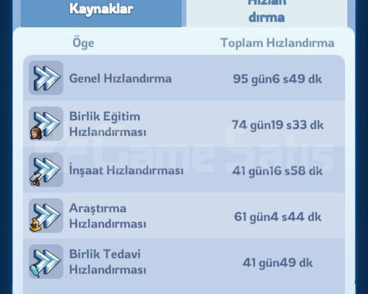 W.O.S EMEK HESABIM SATILIK