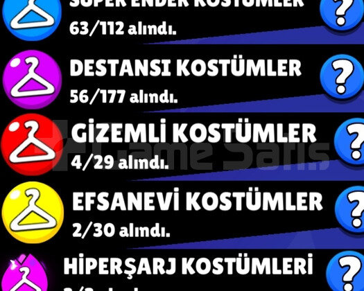 49 BİN KUPA 88 KARAKTER 166 KOSTÜM BOL MAXLI