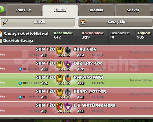 19 LEVEL İSMİ DEĞİŞEN KLAN