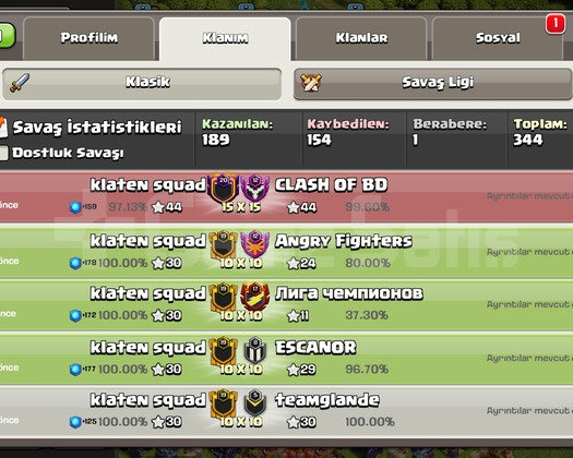 20 LEVEL EKİBLİ KLAN ACİL SATILIK