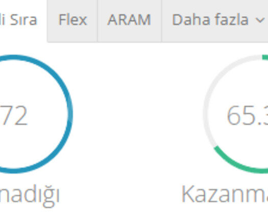 EUW DİA 4 +30 LP GAİN 65 WR MASTER MMR HESAP