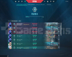 YENİ SEZON PLAT 3 - MAİL DEĞİŞEN - YÜKSEK MMR