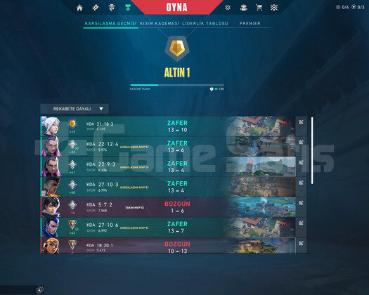 Gold 1 I Yüksek MMR I 120 RP