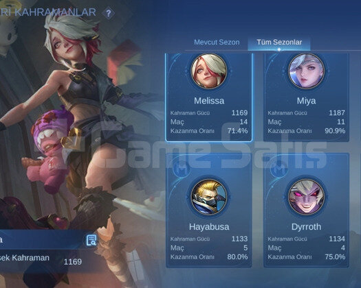 Mlbb Temiz Oranlı Fresh Lig Kasmalık Epik Hesap
