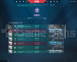 TR I YÜKSEK MMR I DİA 1I ÖMÜRLÜK GARANTİLİ
