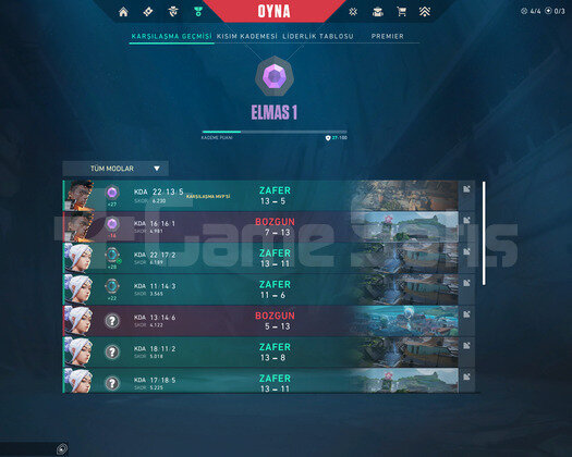 TR I YÜKSEK MMR I DİA 1I ÖMÜRLÜK GARANTİLİ