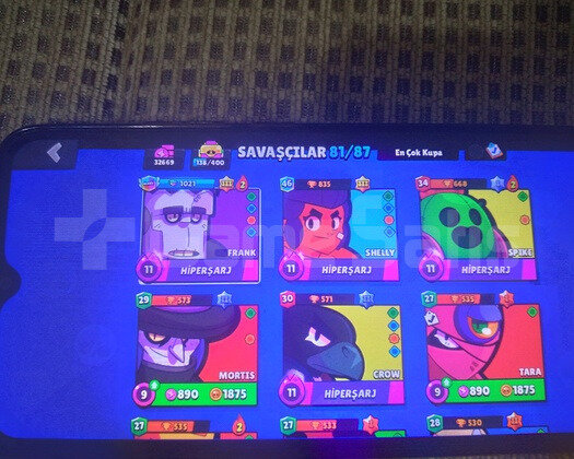 81 Karakter 32K 2019 Hesabı